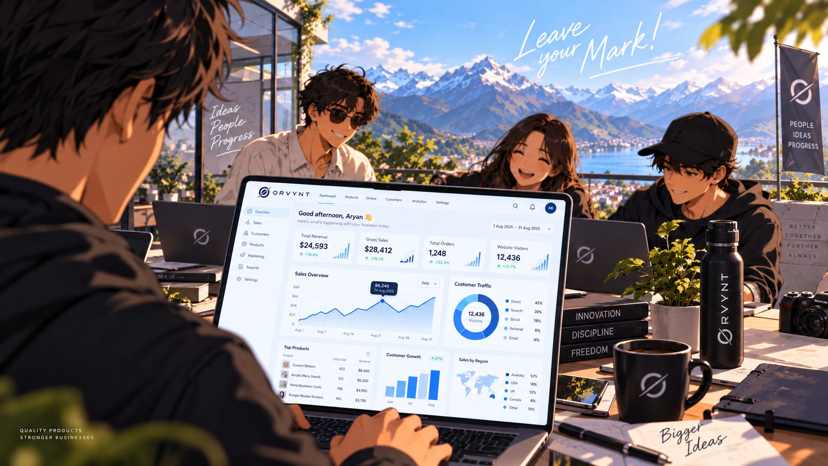 Illustration of an example reporting dashboard. Figures shown are sample data, not real client results